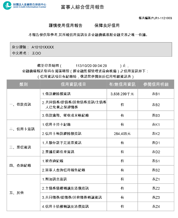 當事人綜合信用報告申請書